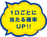 1口ごとに当たる確率UP！！