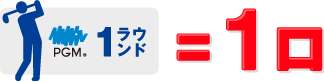 1ラウンド=1口