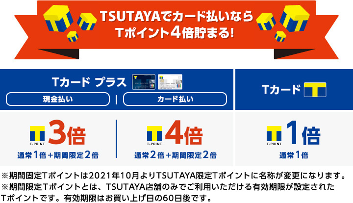 Tsutayaの最強カード Tカード プラス Tsutaya発行