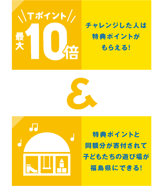 Tポイント最大10倍 チャレンジした人は特典ポイントがもらえる！＆特典ポイントと同額分が寄付されて子ども子どもたちの遊び場が福島県にできる！