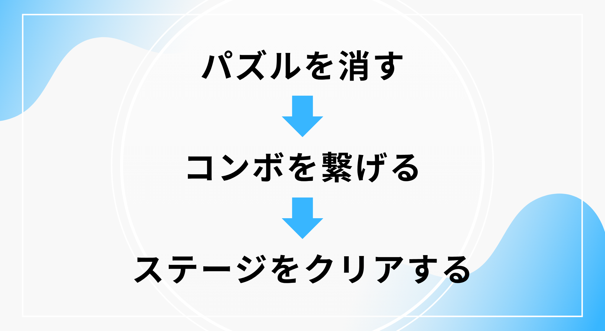 制限時間の伸ばし方