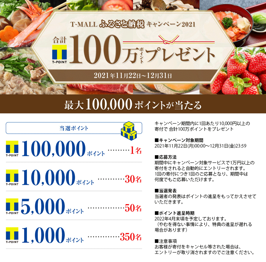 ふるさと納税キャンペーン2021