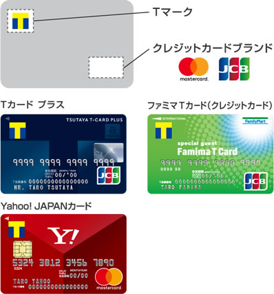 クレジット機能付きTカード