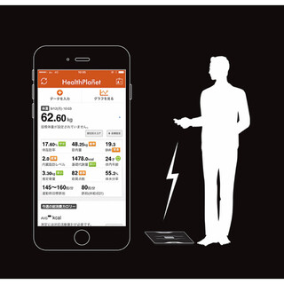 タニタ 左右部位別体組成計 インナースキャンデュアル | V景品交換
