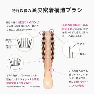 スカルプブラシワールドモデルロング | V景品交換