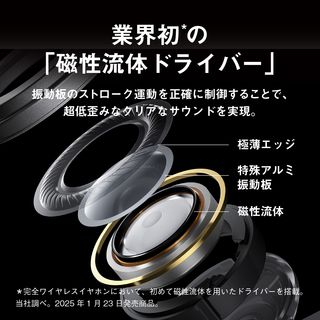 パナソニック ワイヤレスステレオインサイドホン | V景品交換