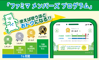 ファミマのアプリ ファミペイ限定】最大10,000ポイント当たる｜Vポイントサイト