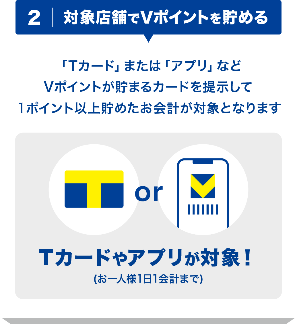 2 対象店舗でVポイントを貯める