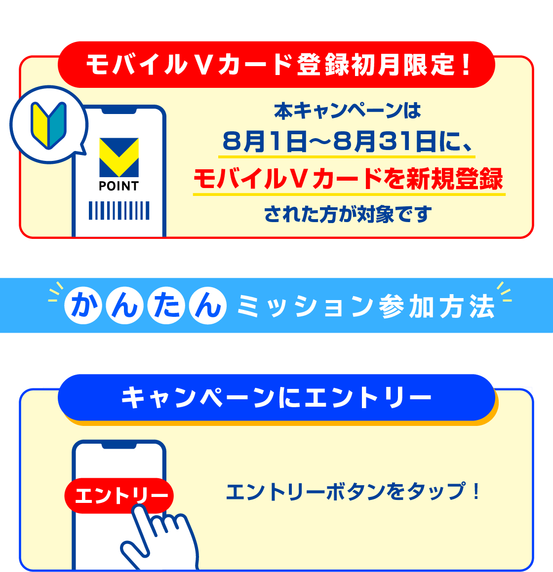 参加方法
