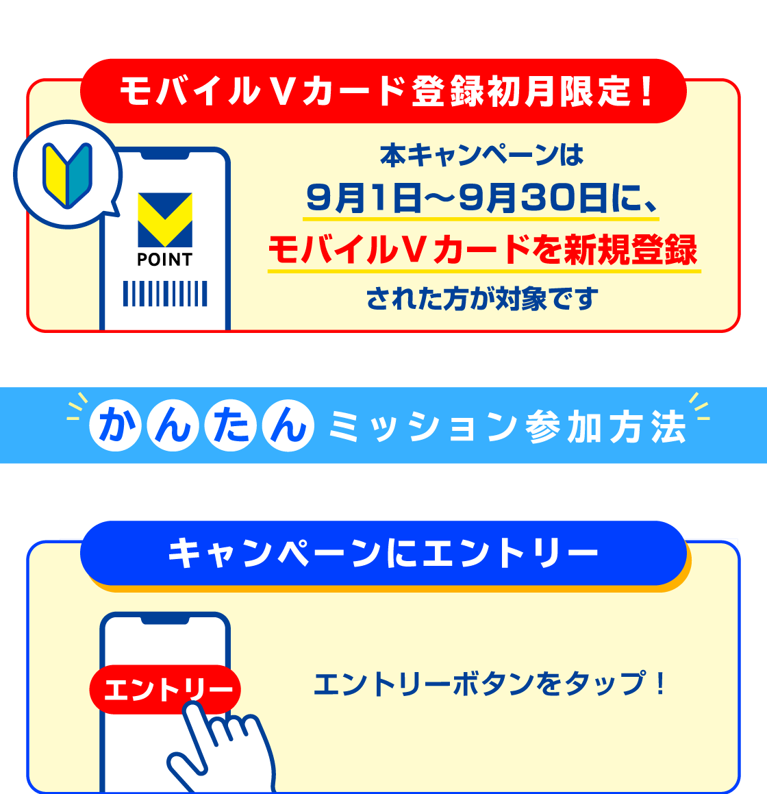 参加方法
