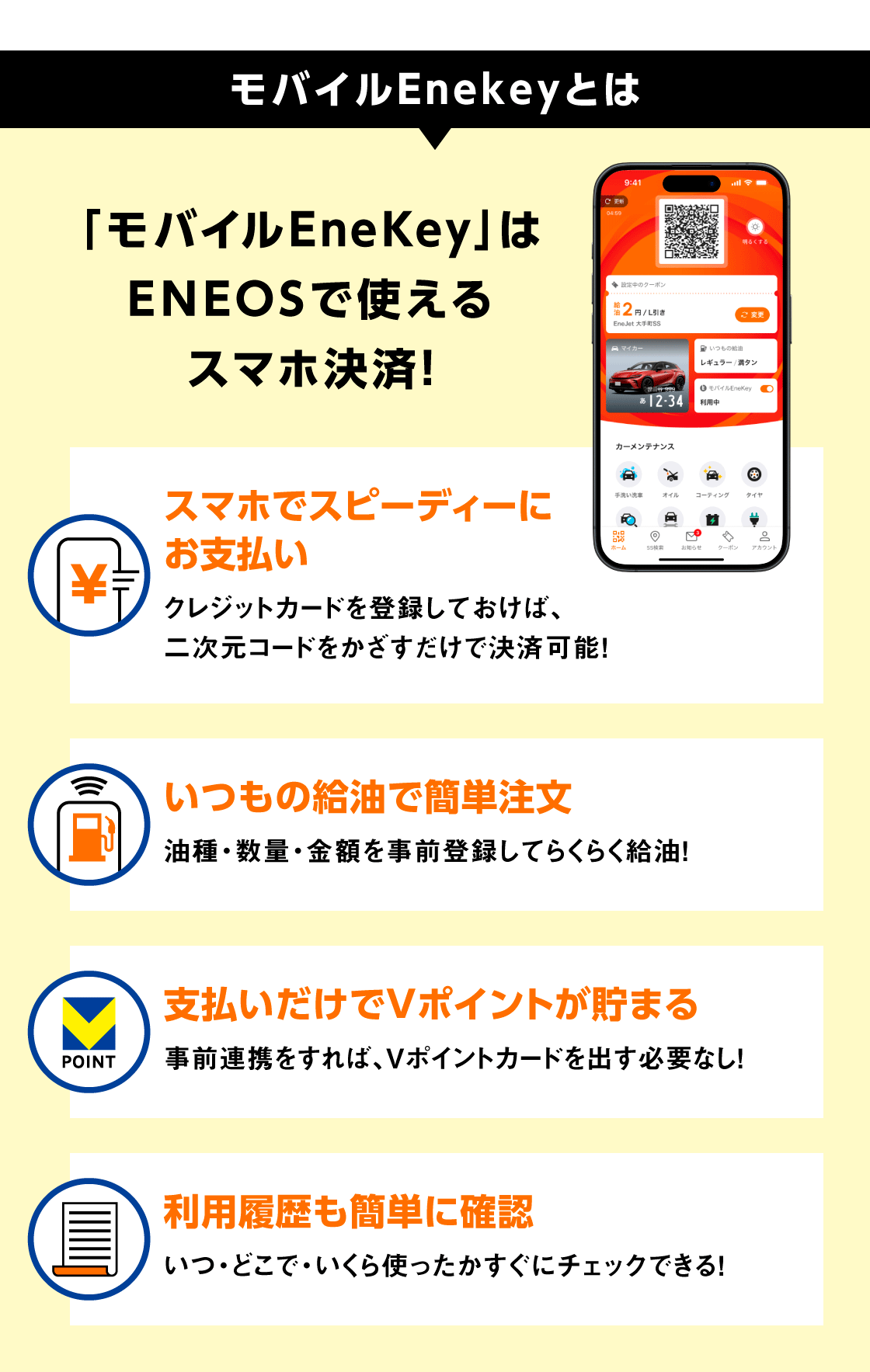 モバイルEnekeyとは