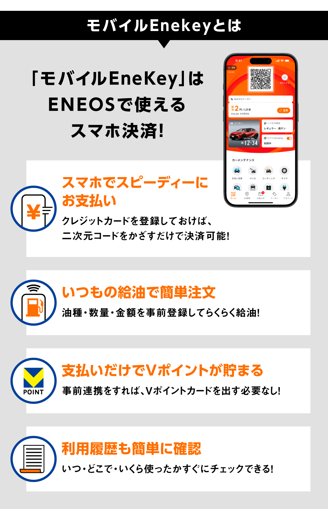 モバイルEnekeyとは
