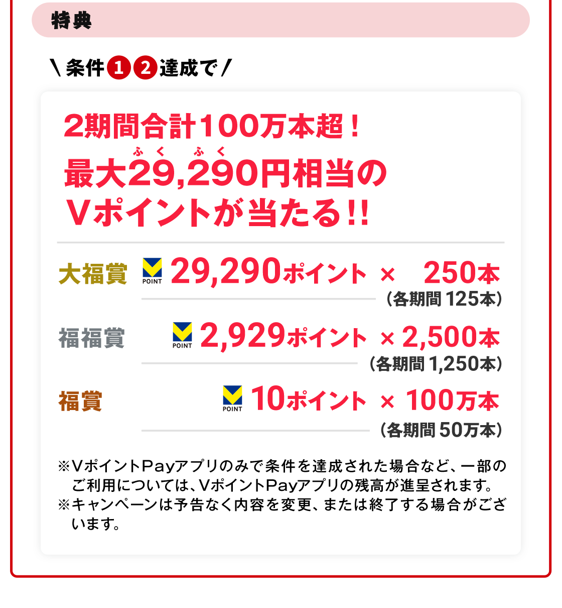 福福キャンペーン
