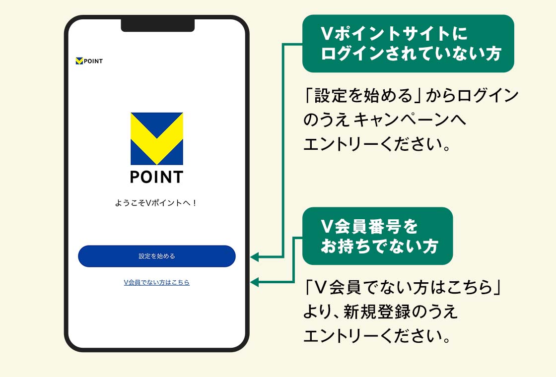 ①エントリー本文