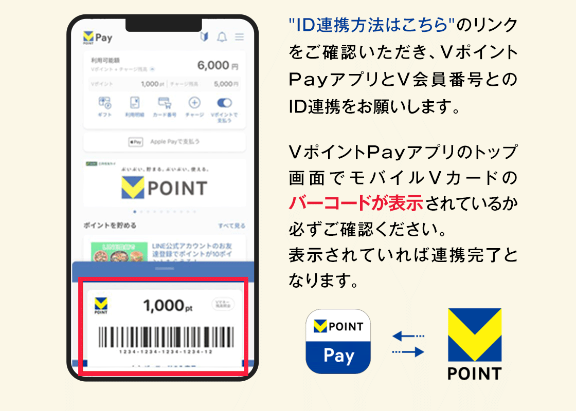②VポイントPayアプリとVポイントを連携する(ID連携)本文