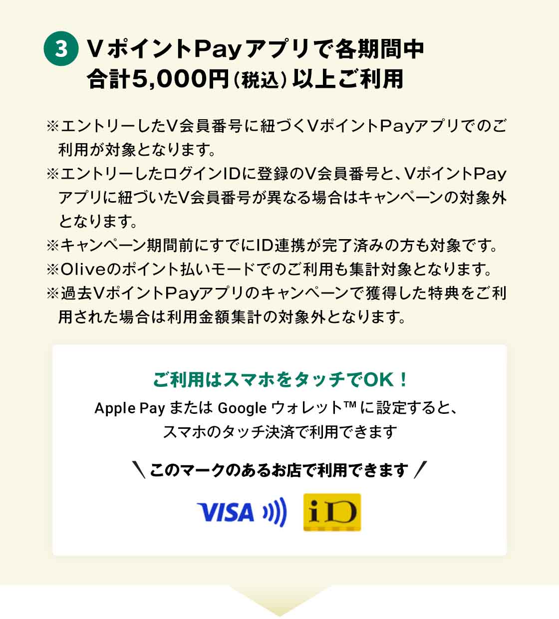 ③VポイントPayアプリで各期間中合計5,000円(税込)以上ご利用