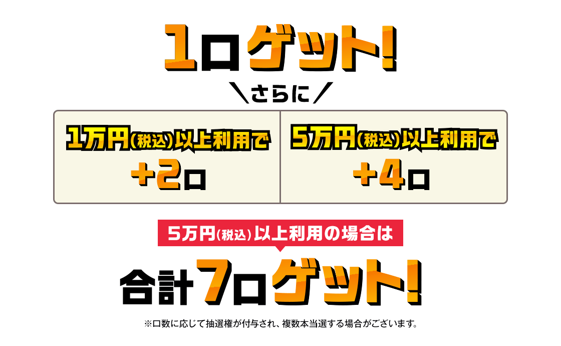 5万円以上ご利用の場合は合計7口ゲット！