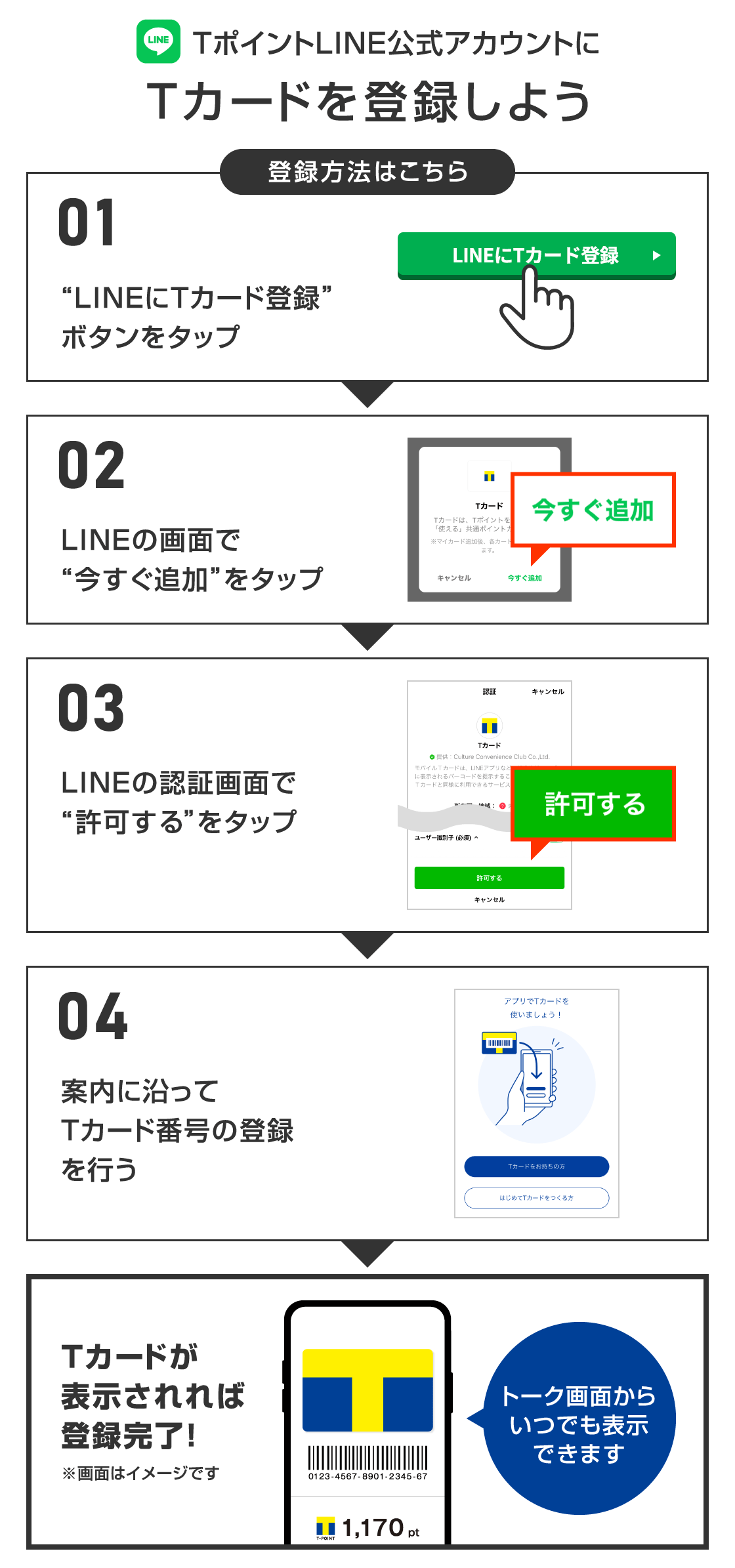 Line新規id連携でもれなく50ptプレゼント Tサイト Tポイント Tカード