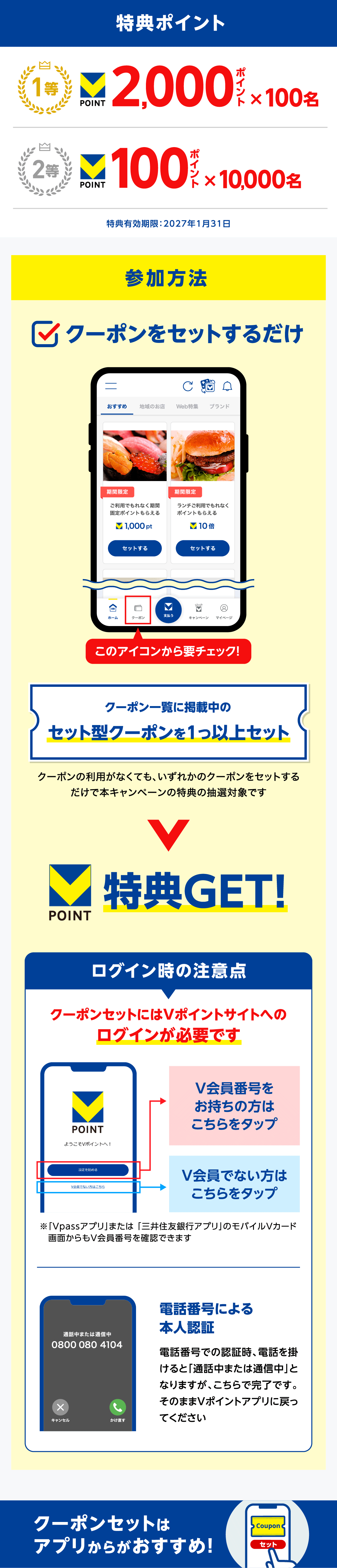 特典ポイント/参加方法
