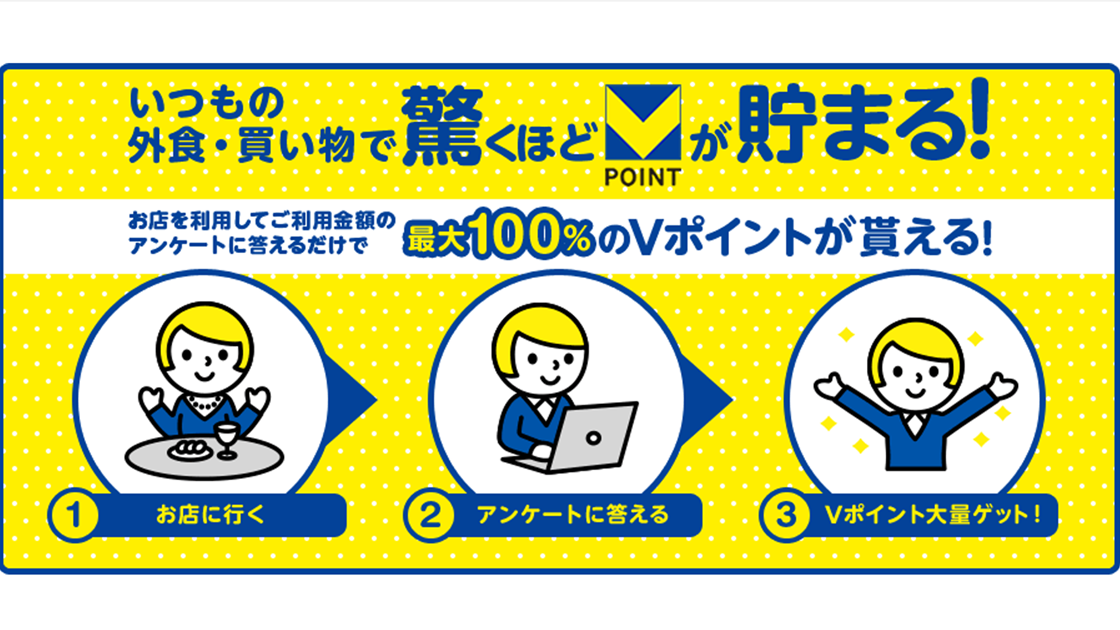 【Vモニタークイズ】クイズに答えて100ポイント当てよう！